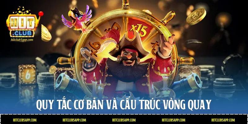 Quy tắc cơ bản và cấu trúc vòng quay